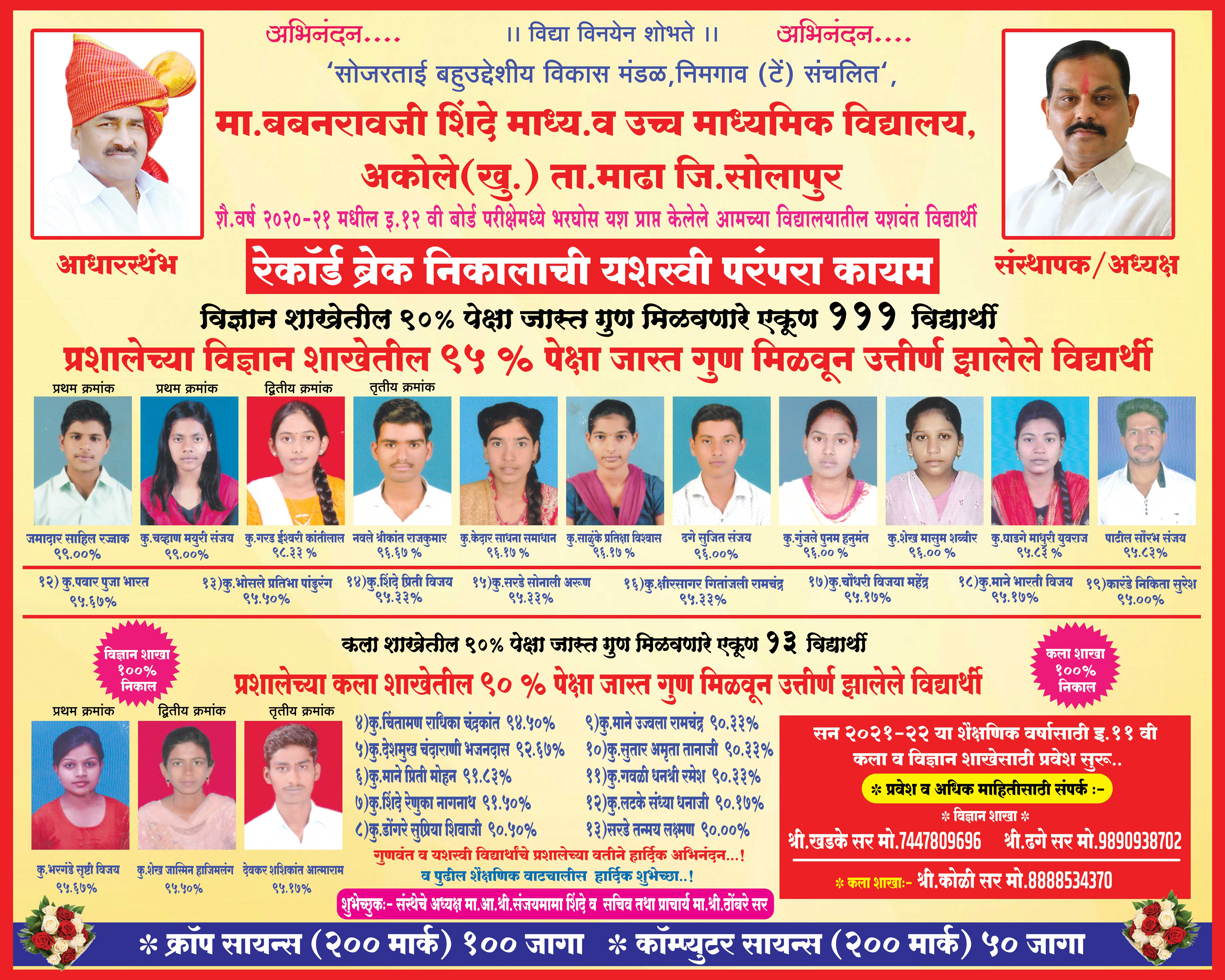 Congratulations all students